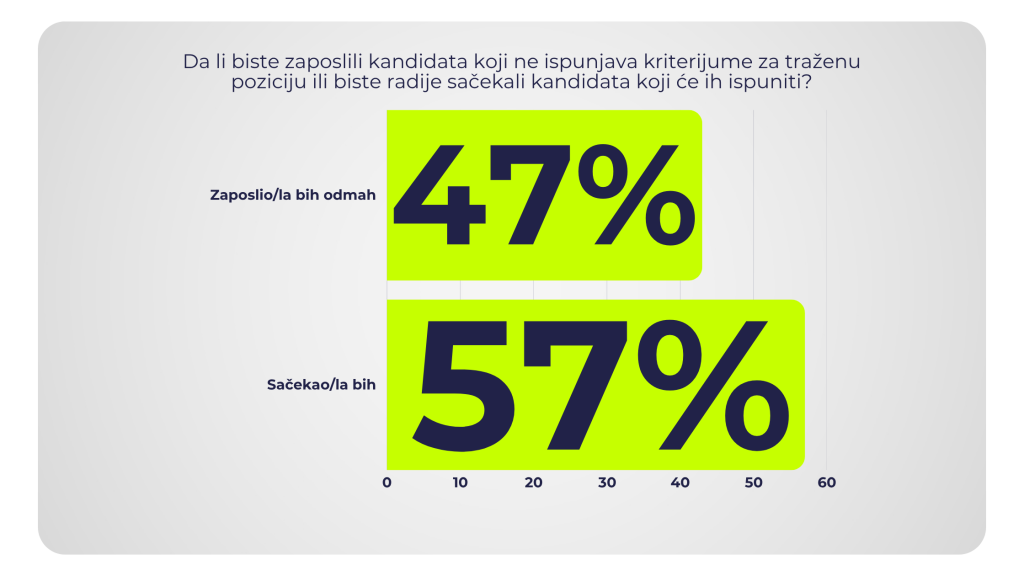 idealan posao idealan posao