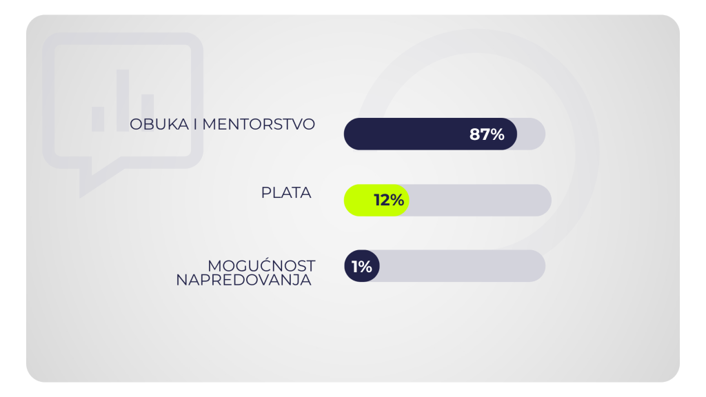 obuka